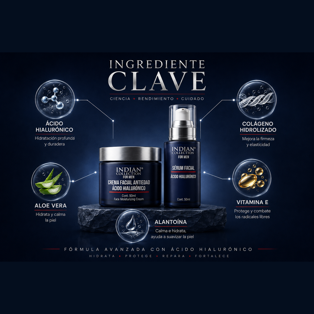 ZENTRIX MEN™ | Pack Facial Antiedad para Hombre